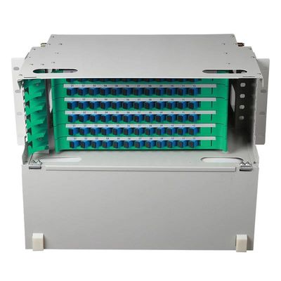 Schalttafel FTTH CATV ODF Optikverteiler des 19 Zoll-FC 19 Zoll-FC