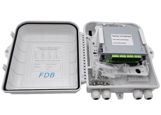 Weißer Faser-Optikteiler-Kasten LC 1x16 PLC-Teiler-Wand-Berg